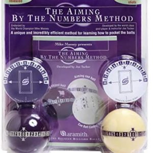 Aiming By The Numbers Method Blister Aramith